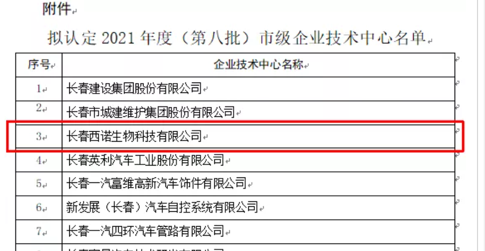 喜訊｜2021年度（第八批）市級企業(yè)技術(shù)中心擬認定名單公示，平臺在孵企業(yè)榮譽上榜！