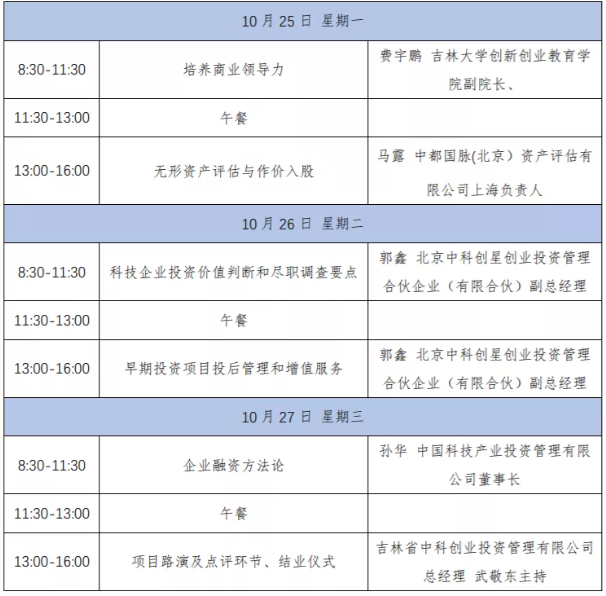 “2021年股權(quán)投資與資本運作實訓(xùn)營”火熱招生中......